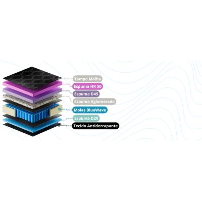 CONJUNTO BOX CASAL GAZIN PRIMELINE 158/35 CHUMB ESCURO